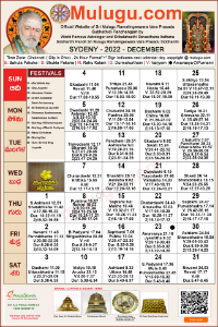 Sydney
(City in New South Wales)Telugu Calendar 2022 December with Tithi, Nakshatram, Durmuhurtham Timings, Varjyam Timings and Rahukalam (Samayam's)Timings