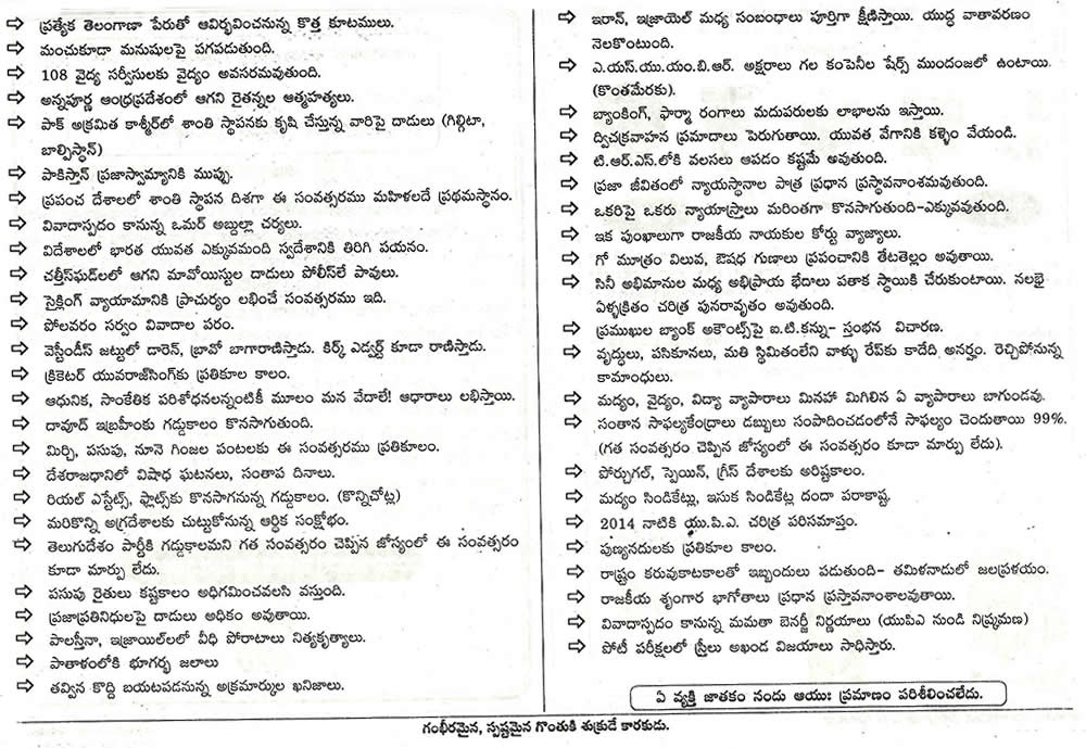 Balli Dosham In Telugu Pdf