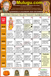 Detroit (City in Michigan) Telugu Calendar 2020 December with Tithi, Nakshatram, Durmuhurtham Timings, Varjyam Timings and Rahukalam (Samayam's)Timings