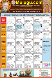 Chicago (USA) Telugu Calendar 2020 March with Tithi, Nakshatram, Durmuhurtham Timings, Varjyam Timings and Rahukalam (Samayam's)Timings