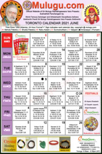 Toronto (Canada) Telugu Calendar 2021 June with Tithi, Nakshatram, Durmuhurtham Timings, Varjyam Timings and Rahukalam (Samayam's)Timings