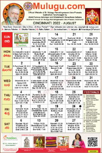 Cincinnati (City in Ohio) Telugu Calendar 2022 August with Tithi, Nakshatram, Durmuhurtham Timings, Varjyam Timings and Rahukalam (Samayam's)Timings