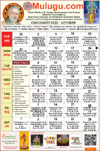 Cincinnati (City in Ohio) Telugu Calendar 2022 October with Tithi, Nakshatram, Durmuhurtham Timings, Varjyam Timings and Rahukalam (Samayam's)Timings