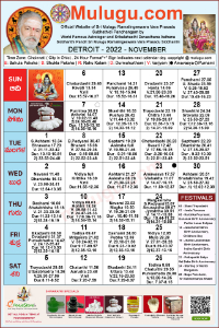Detroit (City in Michigan) Telugu Calendar 2022 November with Tithi, Nakshatram, Durmuhurtham Timings, Varjyam Timings and Rahukalam (Samayam's)Timings
