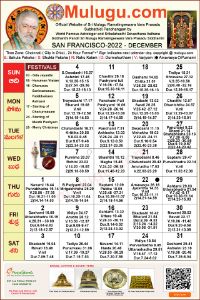 San-Francisco (USA) Telugu Calendar 2022 December with Tithi, Nakshatram, Durmuhurtham Timings, Varjyam Timings and Rahukalam (Samayam's)Timings