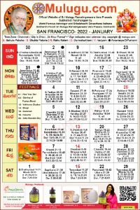 San-Francisco (USA) Telugu Calendar 2022 January with Tithi, Nakshatram, Durmuhurtham Timings, Varjyam Timings and Rahukalam (Samayam's)Timings