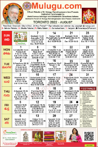 Toronto (Canada) Telugu Calendar 2022 August with Tithi, Nakshatram, Durmuhurtham Timings, Varjyam Timings and Rahukalam (Samayam's)Timings