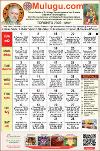 Toronto (Canada) Telugu Calendar 2022 May with Tithi, Nakshatram, Durmuhurtham Timings, Varjyam Timings and Rahukalam (Samayam's)Timings