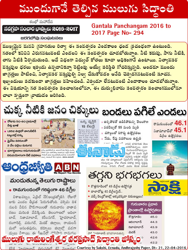 Mulugu Prediction As Temperatures Continue To Rise, Here's What You Can Do To Help Those Outside In The Heat 2016 media sources Eenadu, Sakshi, andhrajyothy, andhrabhoomi, papers