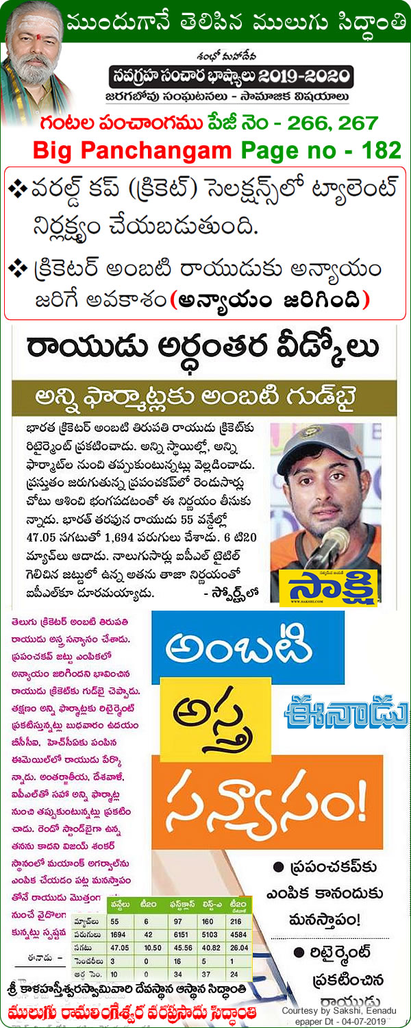 Mulugu Siddanthi Proven Prediction- middle-order batsman Ambati Rayudu announced his retirement from all forms(formats) of cricket